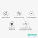 Apple iPhone XR калъф Gear Apple iPhone XR калъф Gear