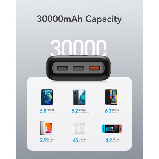 Външна батерия VEGER 30000 mAh PD QC3.0 3A 20W L30 (W3008PD) Външна батерия VEGER 30000 mAh PD QC3.0 3A 20W L30 (W3008PD)